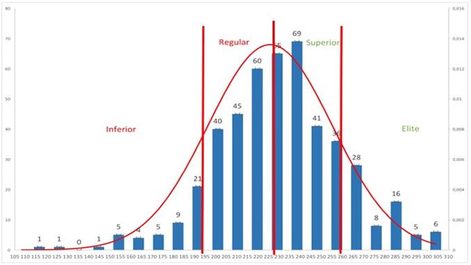 Sistema Para Área Rural 
